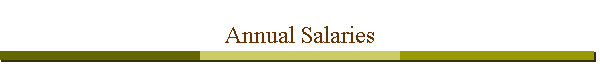 Annual Salaries